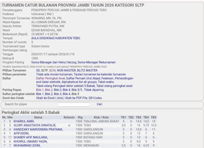 Shandy Afif Maulana KL, Siswa Berprestasi MTsN 8 Batang Hari, Raih Juara 5 Catur Tingkat SLTP Provinsi Jambi