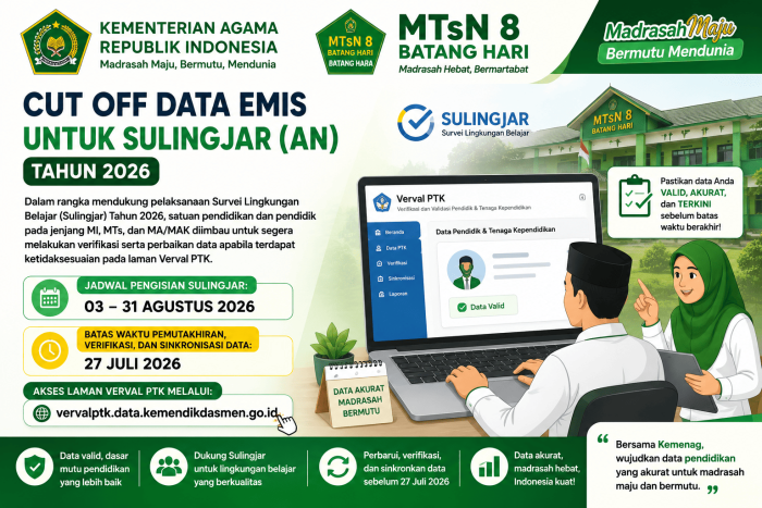 MTsN 8 Batang Hari Dorong Pemutakhiran Data EMIS untuk Sulingjar 2026 MTsN 8 Batang Hari Dorong Pemutakhiran Data EMIS untuk Sulingjar 2026