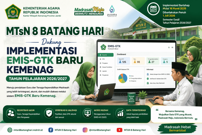 MTsN 8 Batang Hari Siap Terapkan EMIS-GTK Baru Kemenag MTsN 8 Batang Hari Siap Terapkan EMIS-GTK Baru Kemenag