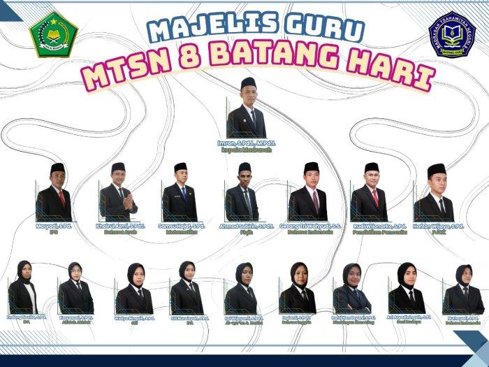 TIM Tenaga Pendidik MTsN 8 Batang Hari Siap Wujudkan Lingkungan Asri